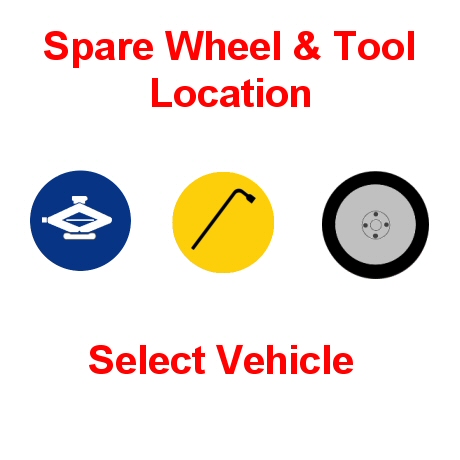 location of tools in a vehicle needed to fix a flat tire