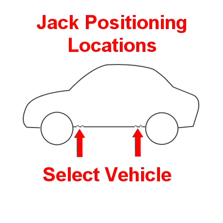 jack positioning points on a vehicle
