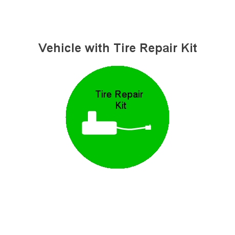 Malibu with tire repair kit
